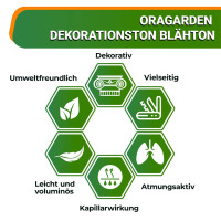 OraGarden Hydroton Blähton Natur 4-8 mm 5 Liter