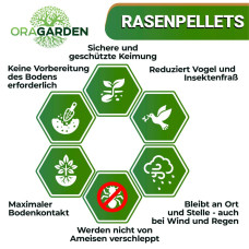 OraGarden Rasenpellets Dürreresistent 0.7 kg