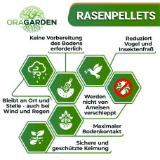 OraGarden Rasenpellets Dürreresistent 10 kg