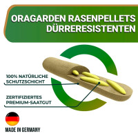 OraGarden Rasenpellets Dürreresistent 1.4 kg
