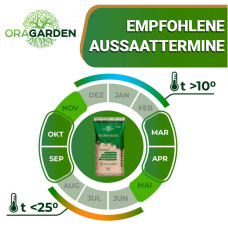 OraGarden Rasenpellets Dürreresistent Plus 10 kg