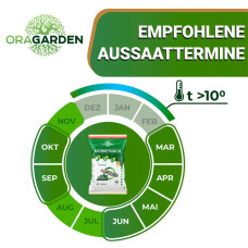 OraGarden Rasenpellets Schatten und Halbschatten 0.7 kg