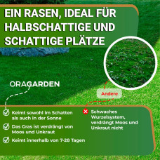 OraGarden Rasenpellets Schatten und Halbschatten 1.4 kg