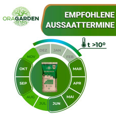 OraGarden Rasenpellets Schatten und Halbschatten MAXI Plus 10 kg