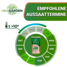 OraGarden Rasenpellets Sport und Spielrasen 10 kg