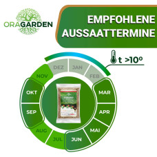OraGarden Rasensamen Schatten 1 kg