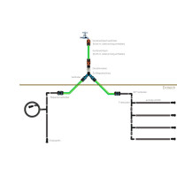 Ecotube HOME Rolle Perlschlauch 100 m