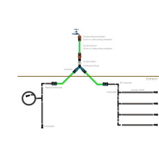 Ecotube HOME Rolle Perlschlauch 100 m