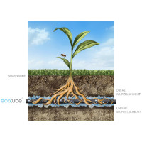 Ecotube HOME Rolle Perlschlauch 100 m