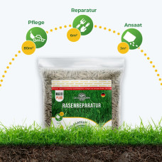 OraGarden Mantelsaatgut Schattenrasen Plus 10 kg