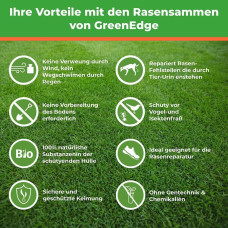 Greenedge Rasensamen Dürreresistent 1.1 kg