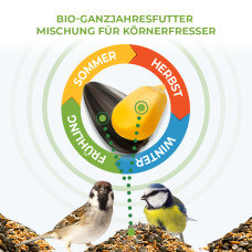 OraGarden Bio Energieprotz Vogelfutter 1 kg