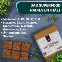 OraGarden Soil-MicroGreen Radies Saatpad Set im 6er