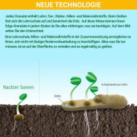 Greenedge Ummantelte Blumensamen Nektarwiese 0.6 kg