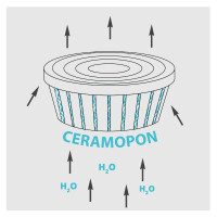 Santino Latina Window Box Pflanztöpfe L 39.5 cm, H 17 cm Schatten
