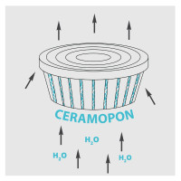 Santino Deco Twin Pflanztöpfe Ø 17 cm, H 15 cm Limettengrün