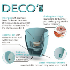 Santino Deco Twin Pflanztöpfe 6er-Set Ø 14 cm, H 12.5 cm Jade