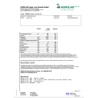 OraGarden natürlicher Wurmhumus 6 Liter