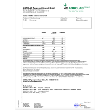 OraGarden natürlicher Wurmhumus 12 Liter