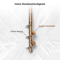 OraGarden Edelstahl Erdbohrer (Pflanzbohrer) für Akkuschrauber / Bohrmaschine 420x60mm