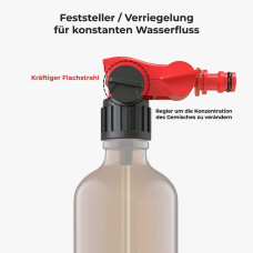 OraGarden Düngermann Düngerspritze