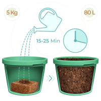 Coco Native Orchideen Kokoserde 4.5 kg